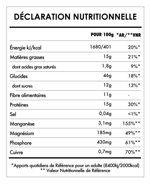 Éveil du Bouddha Framboise bio ISWARI 360g - Benedetti