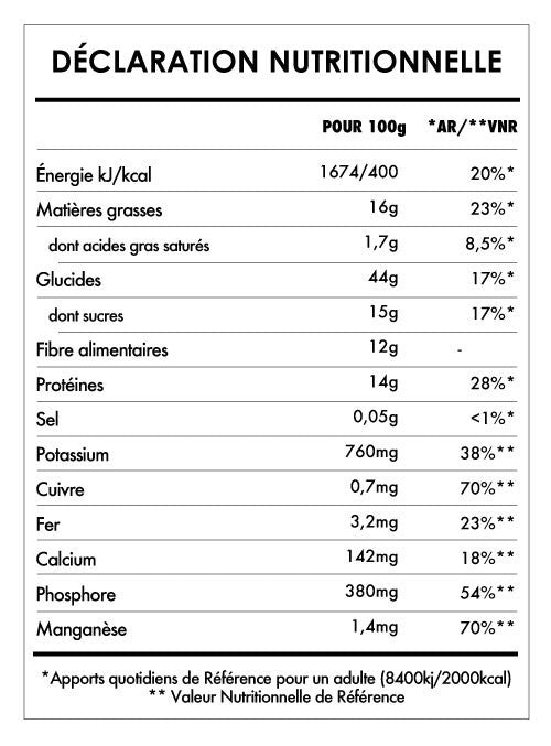 Éveil du Bouddha Mangue Baobab ISWARI 360g - Benedetti