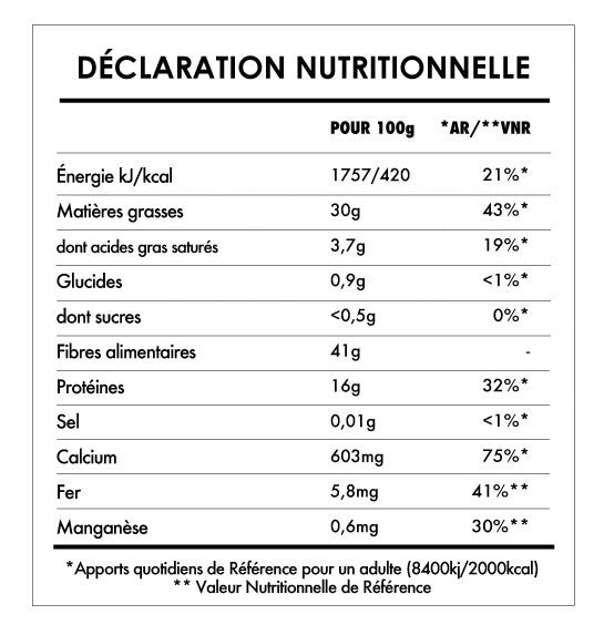 Graines de chia Bio Iswari 250g - Benedetti