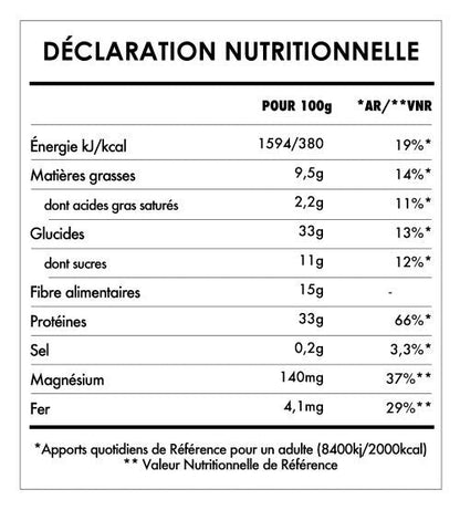 Éveil du Bouddha Maxi Protéines ISWARI 360g - Benedetti