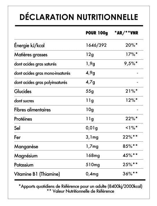 Petit Bouddha Myrtille Magique ISWARI 400g - Benedetti